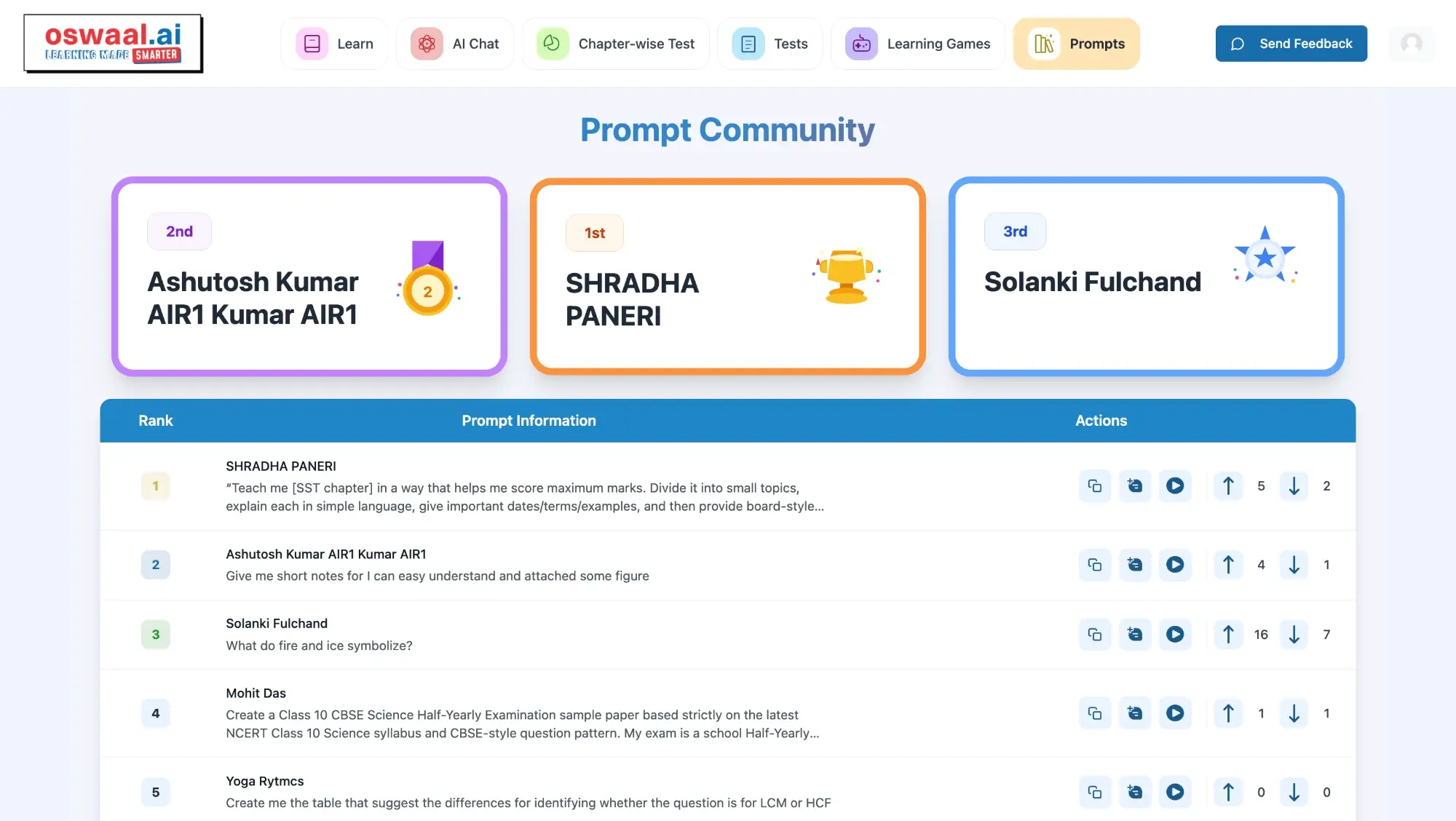[Prompt Community: shared prompts ranked by performance]
