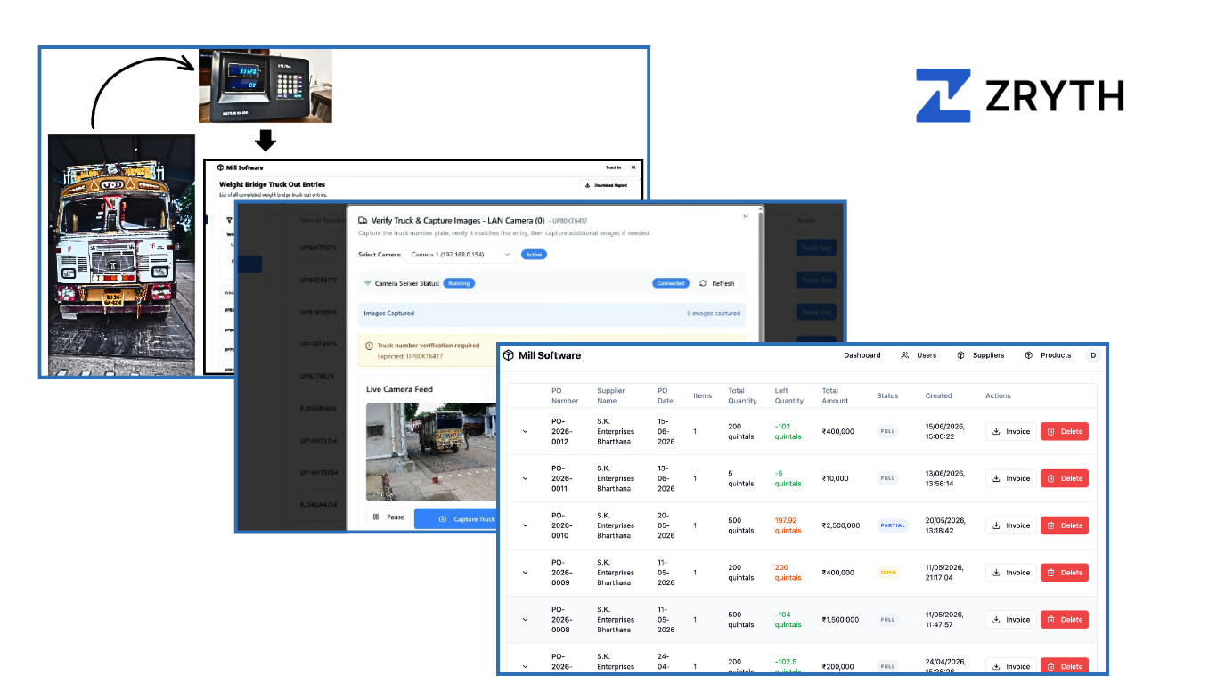 [Mill Software: from truck in to truck out]