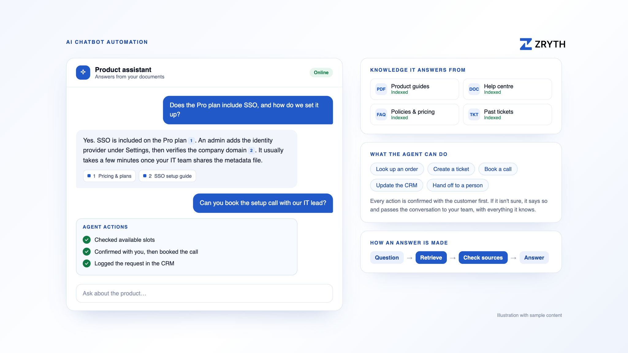 AI Chatbot Automation: a grounded answer with sources, and the actions the agent can take